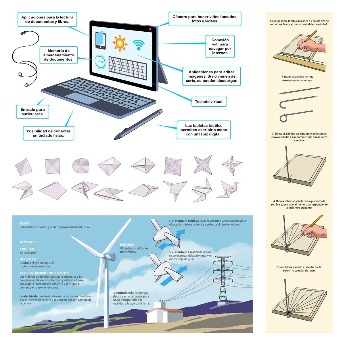 Infografía 01e