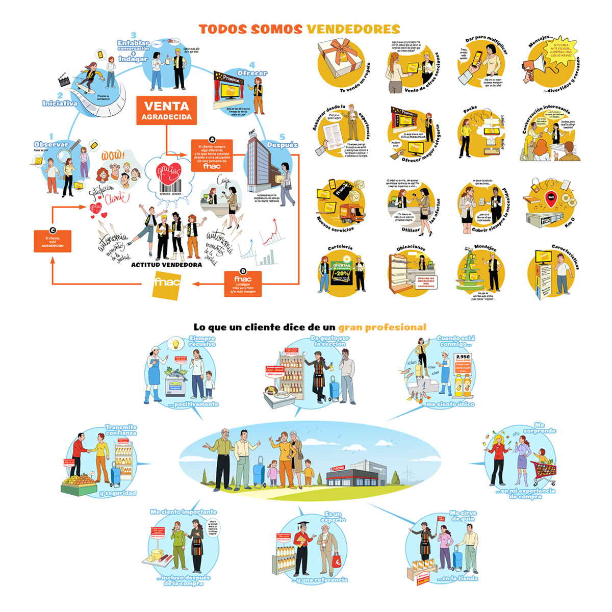 Infografía 03c