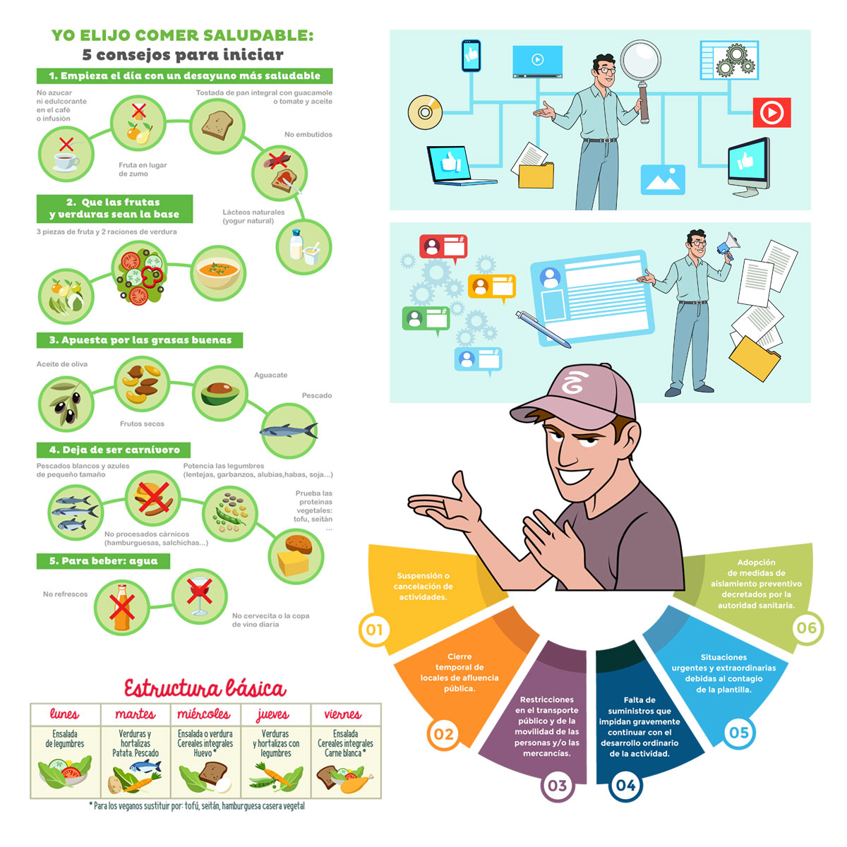 Infografía 03e