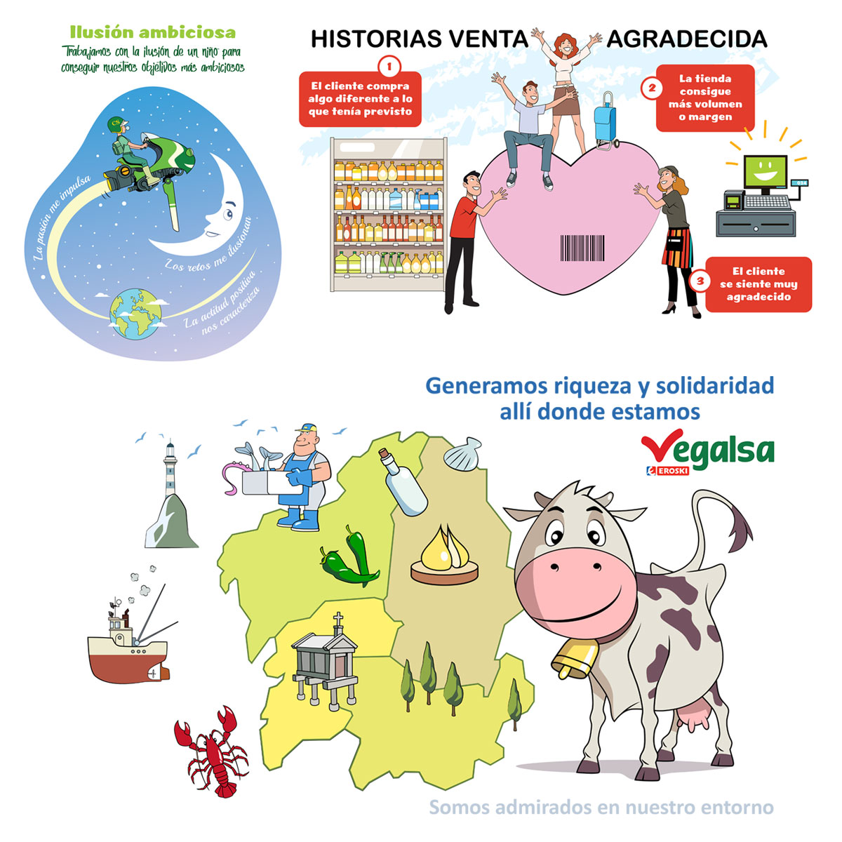Infografía 08c